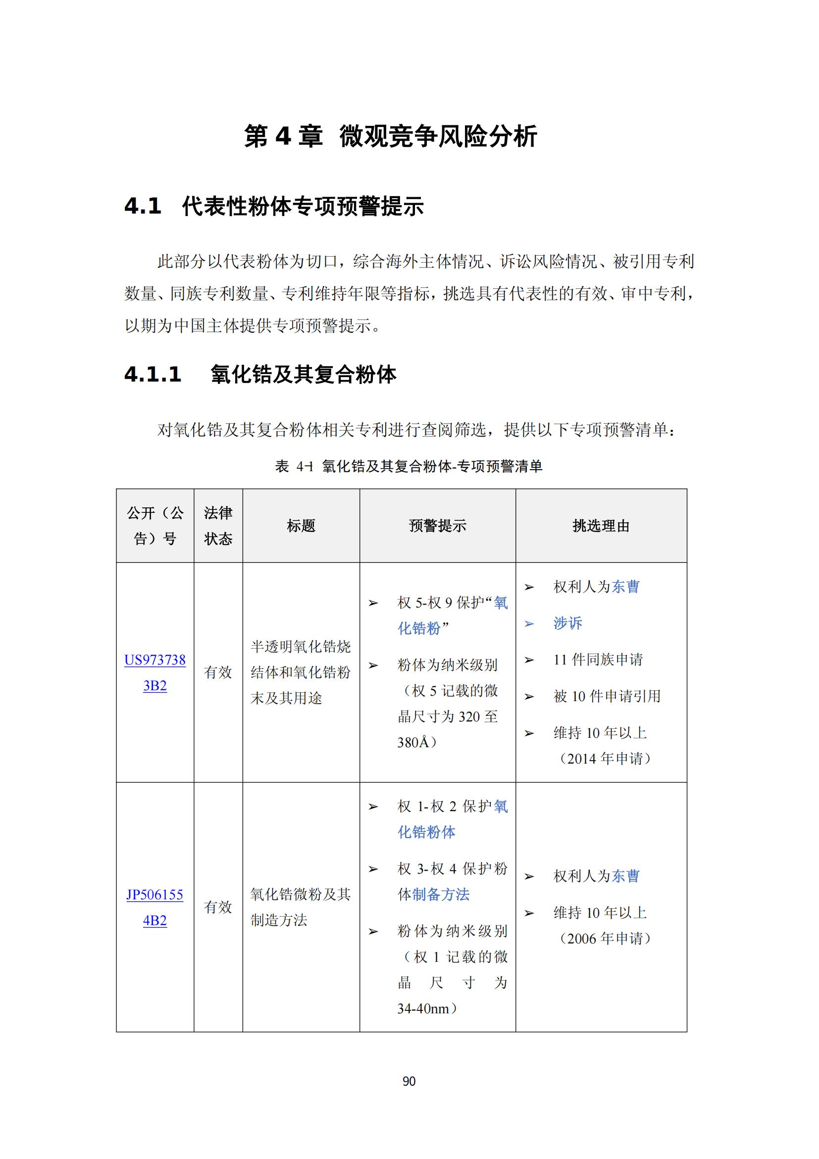 纳米陶瓷产业海外专利预警分析报告_94