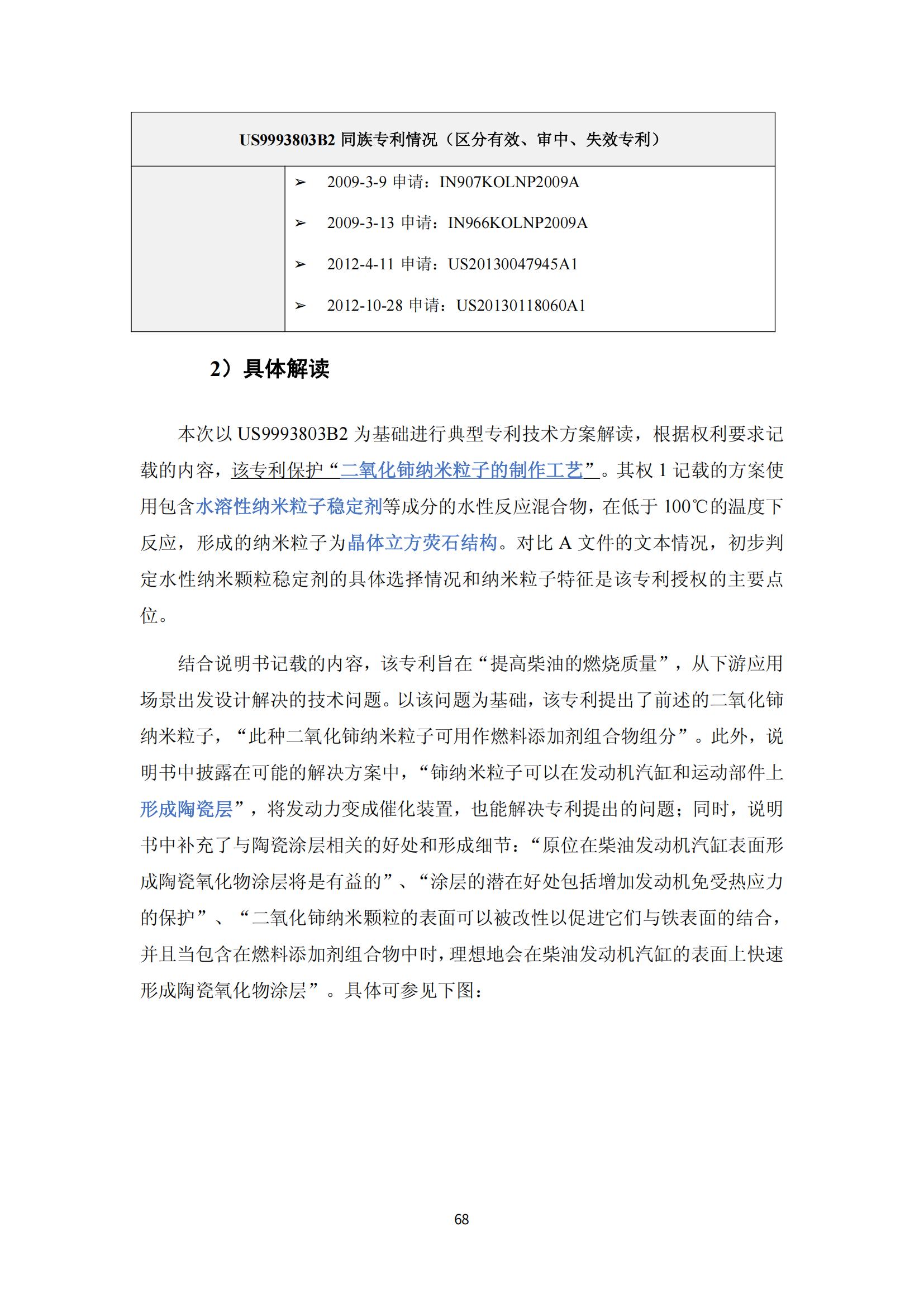 纳米陶瓷产业海外专利预警分析报告_72