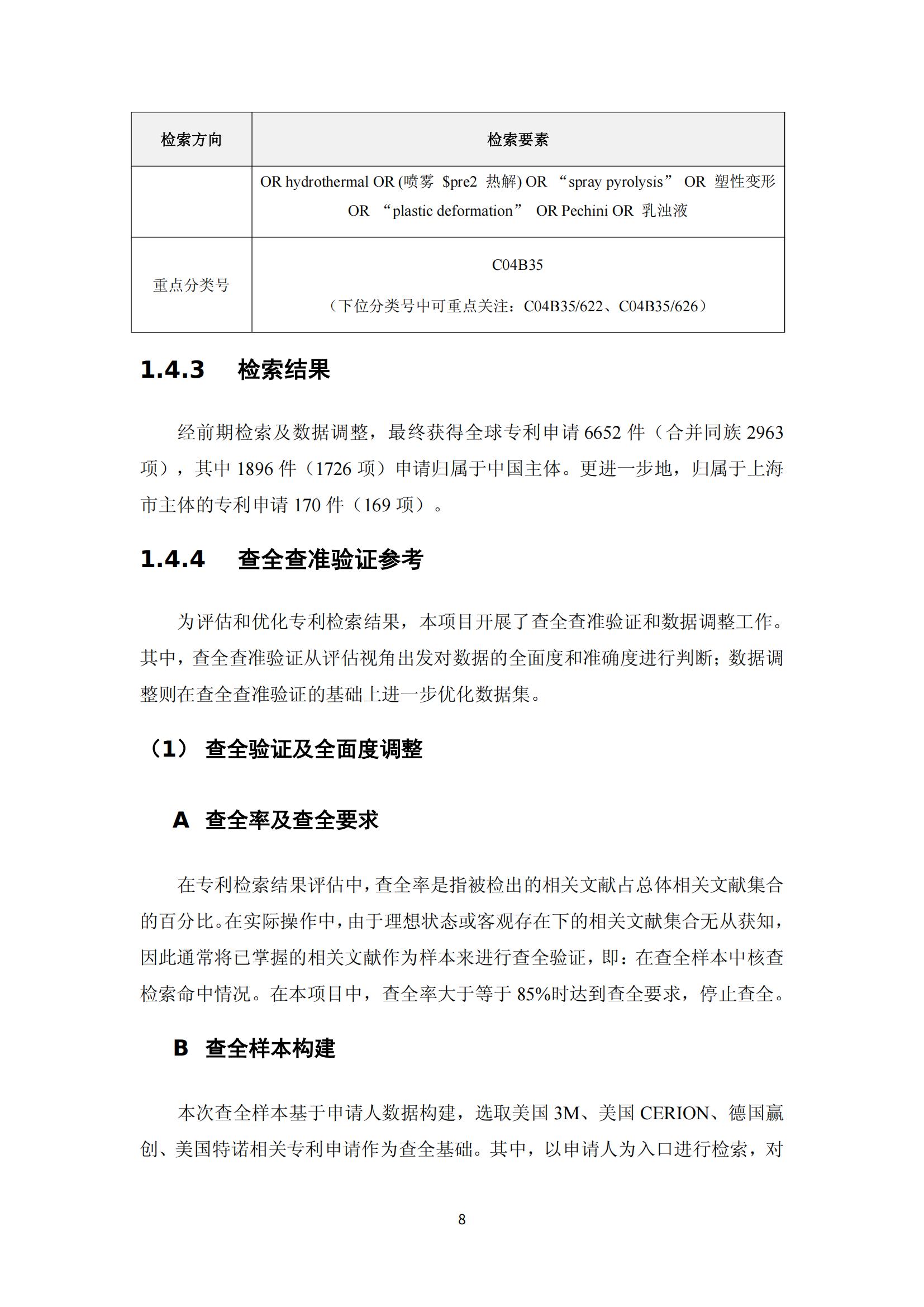 纳米陶瓷产业海外专利预警分析报告_12