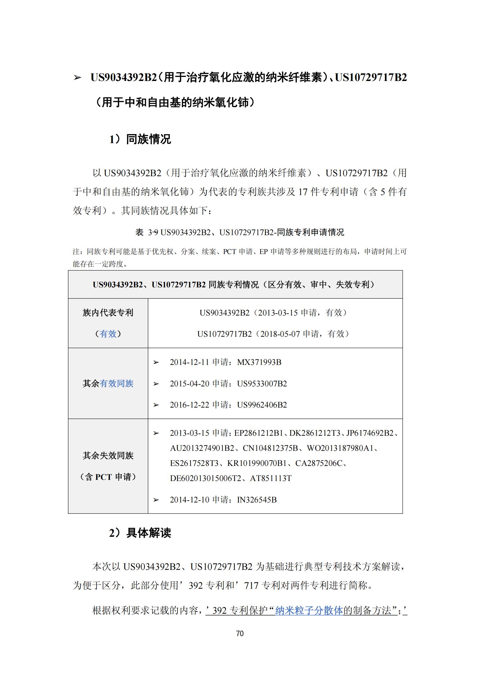 纳米陶瓷产业海外专利预警分析报告_74