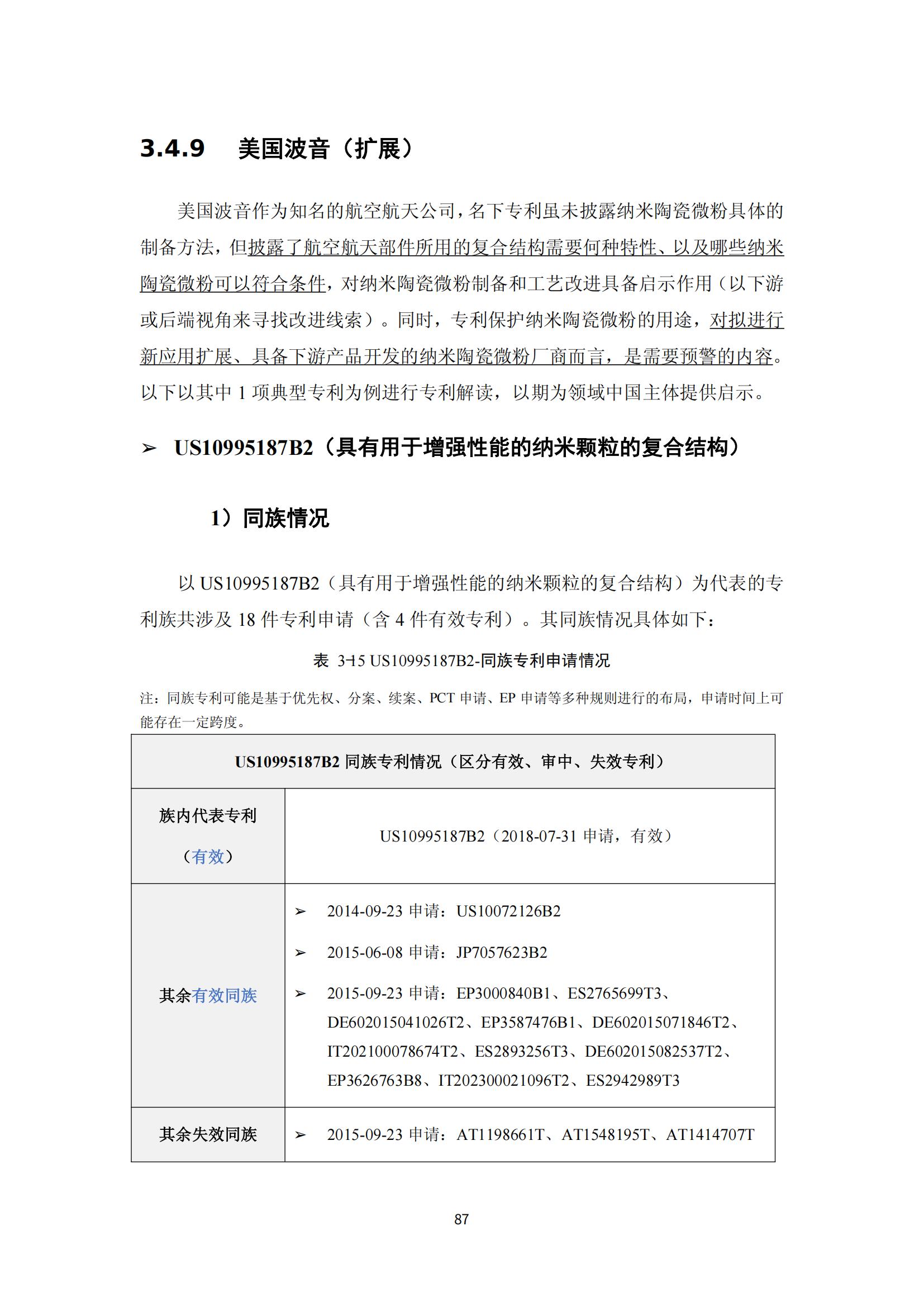 纳米陶瓷产业海外专利预警分析报告_91