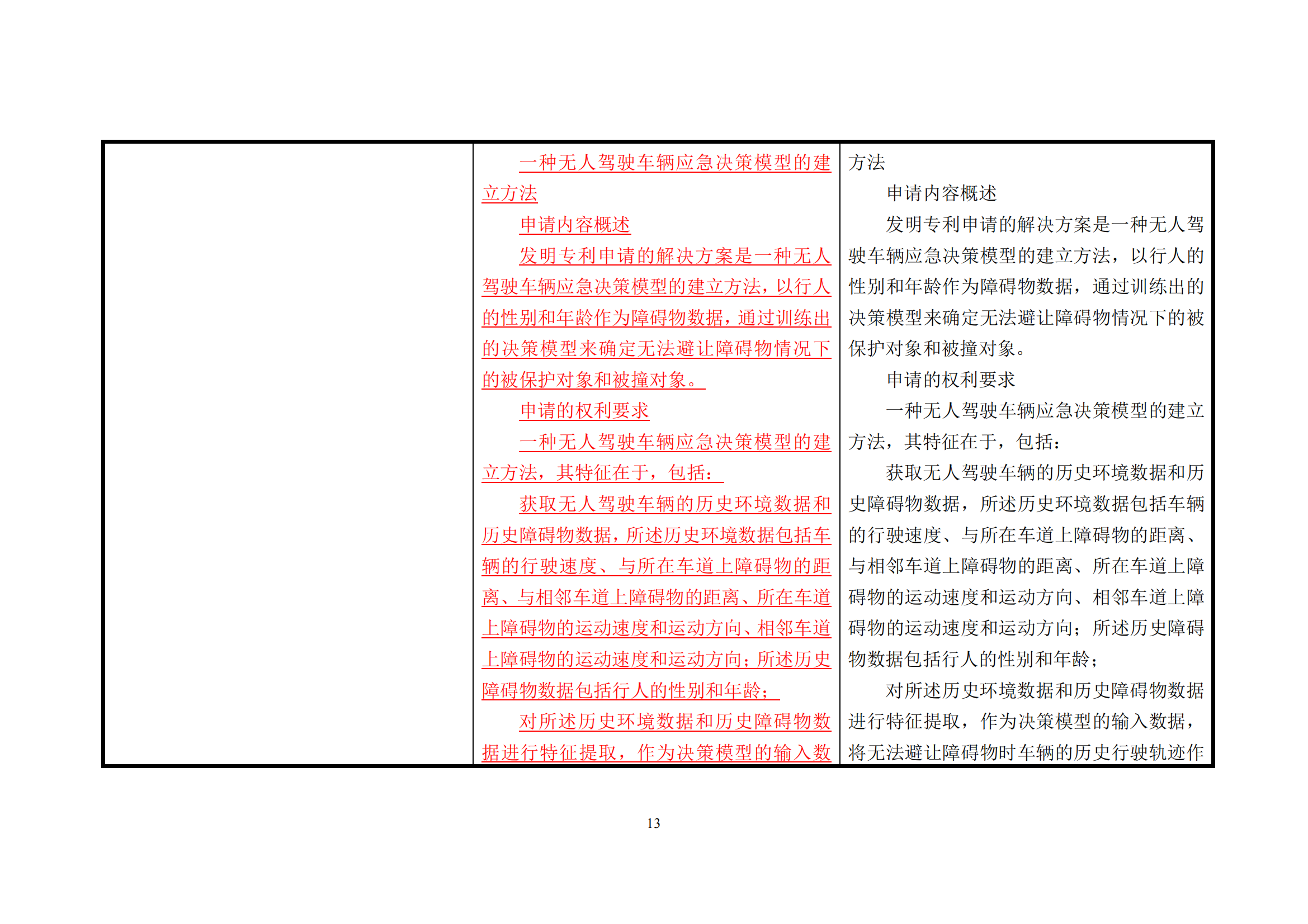 附件1《专利审查指南修改草案（征求意见稿）》修改对照表 (1)_12