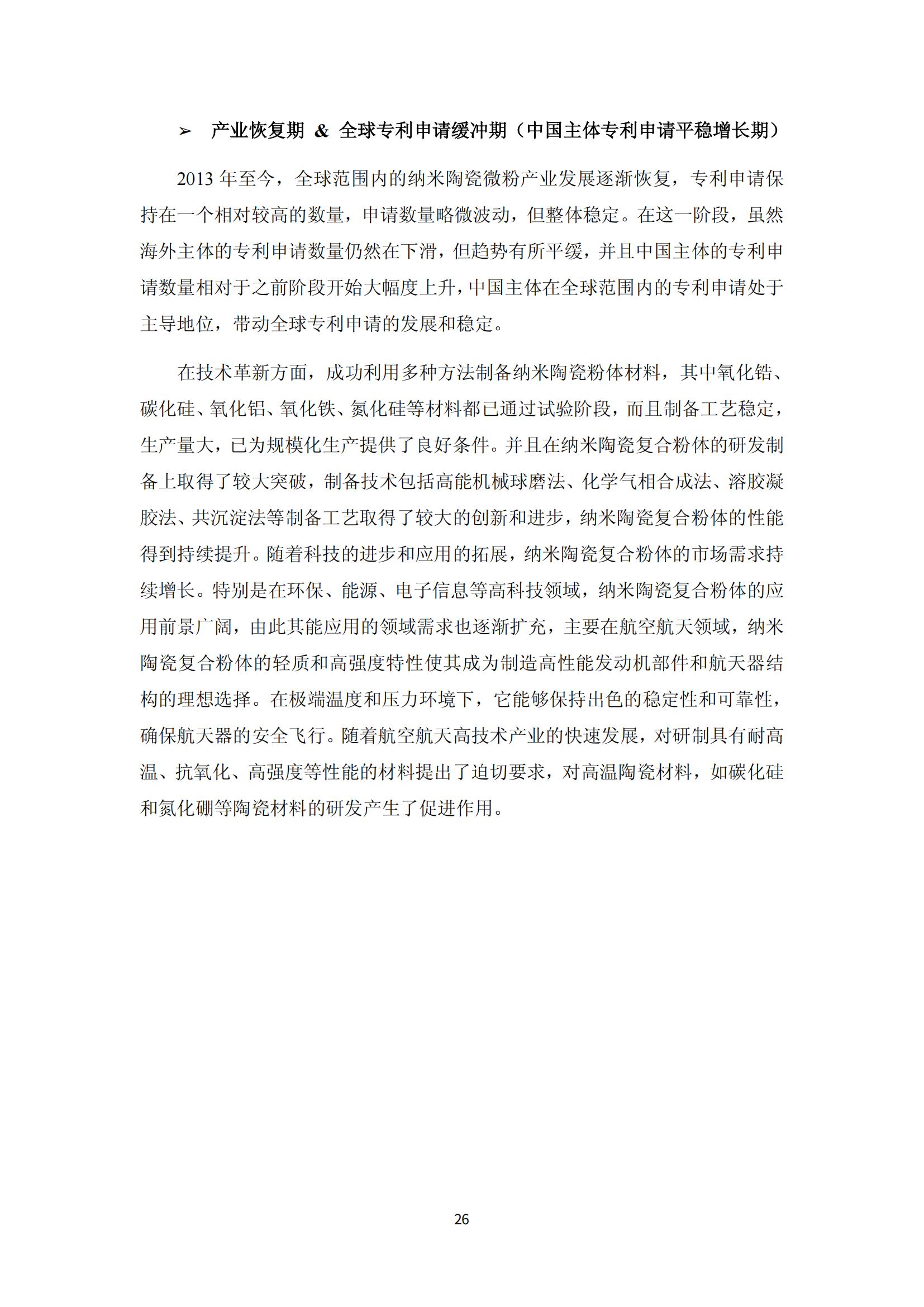 纳米陶瓷产业海外专利预警分析报告_30
