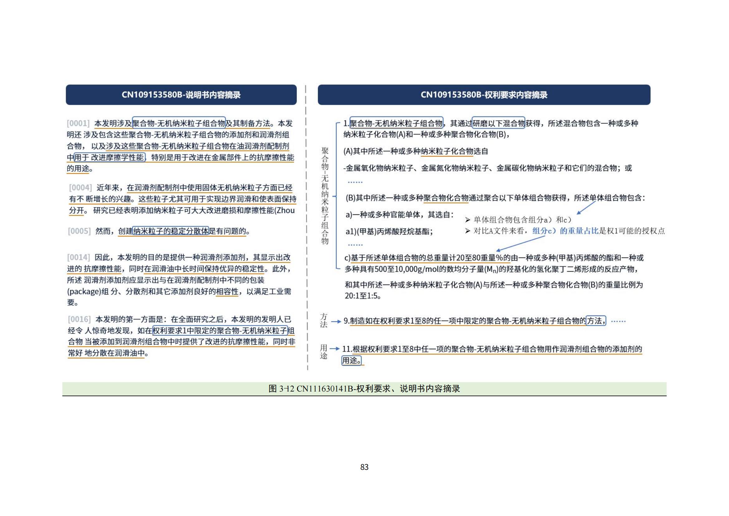 纳米陶瓷产业海外专利预警分析报告_87