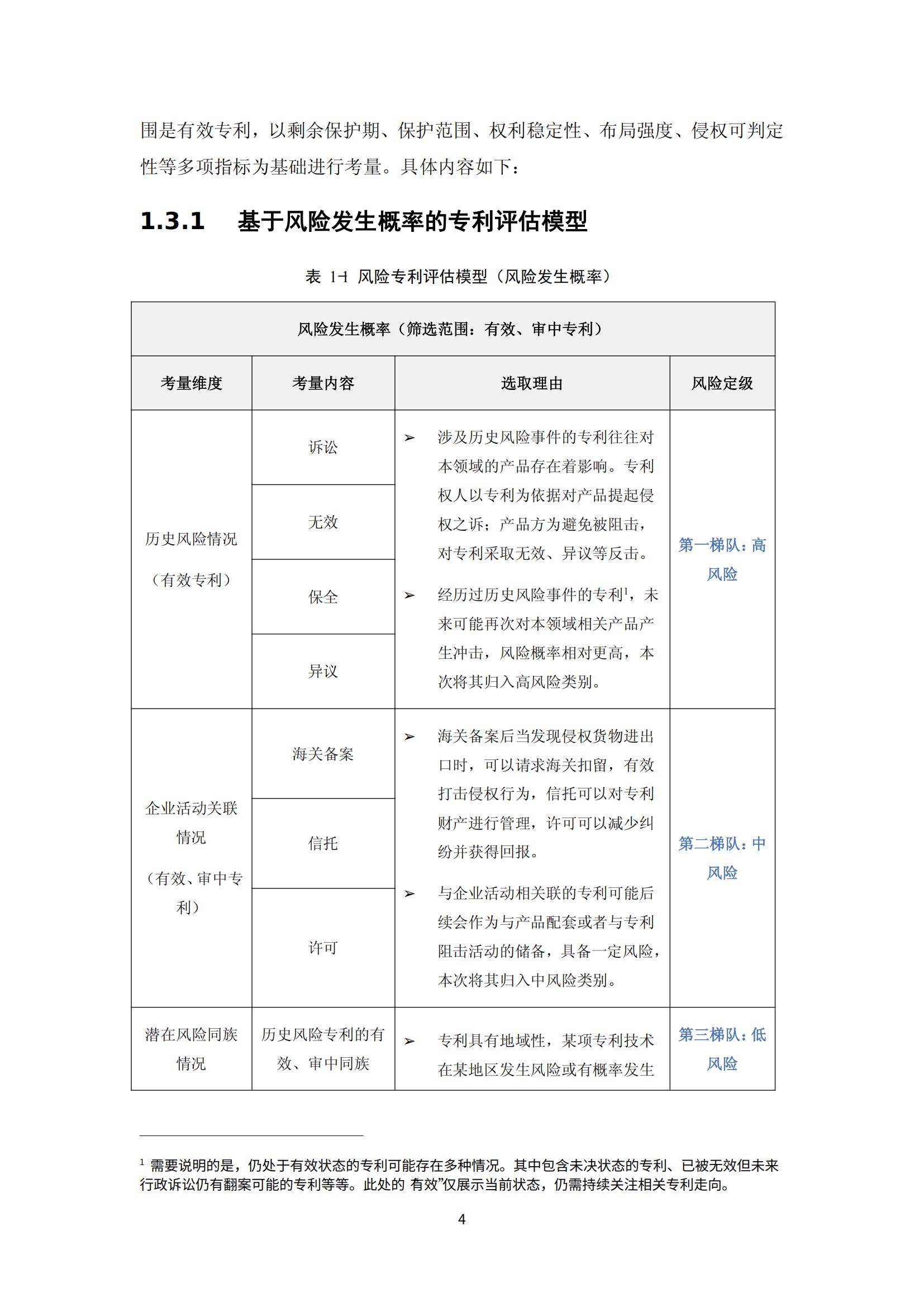 纳米陶瓷产业海外专利预警分析报告_08