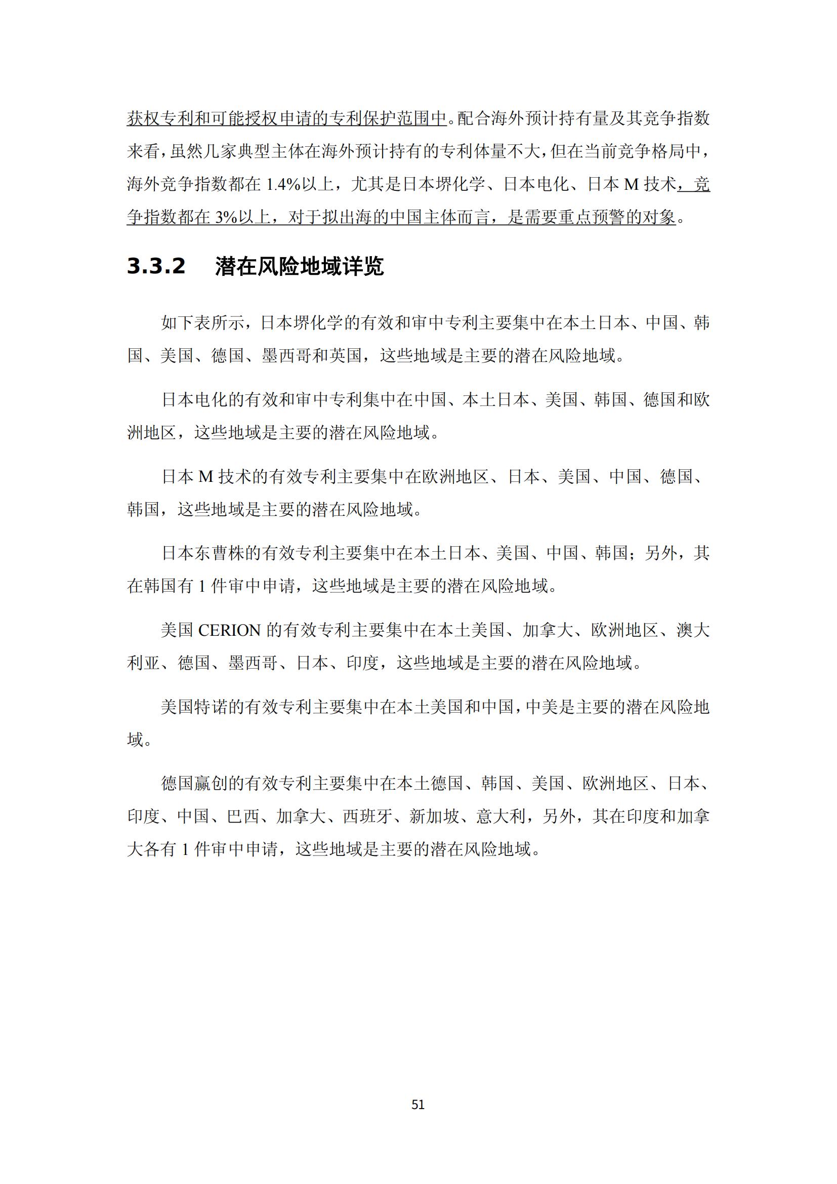 纳米陶瓷产业海外专利预警分析报告_55