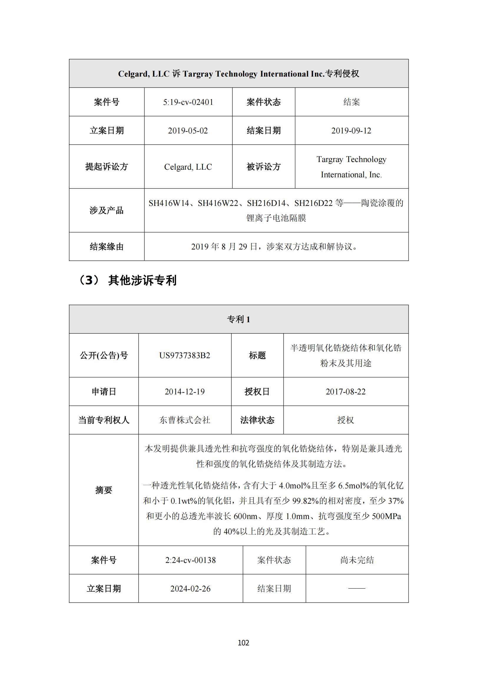 纳米陶瓷产业海外专利预警分析报告_106