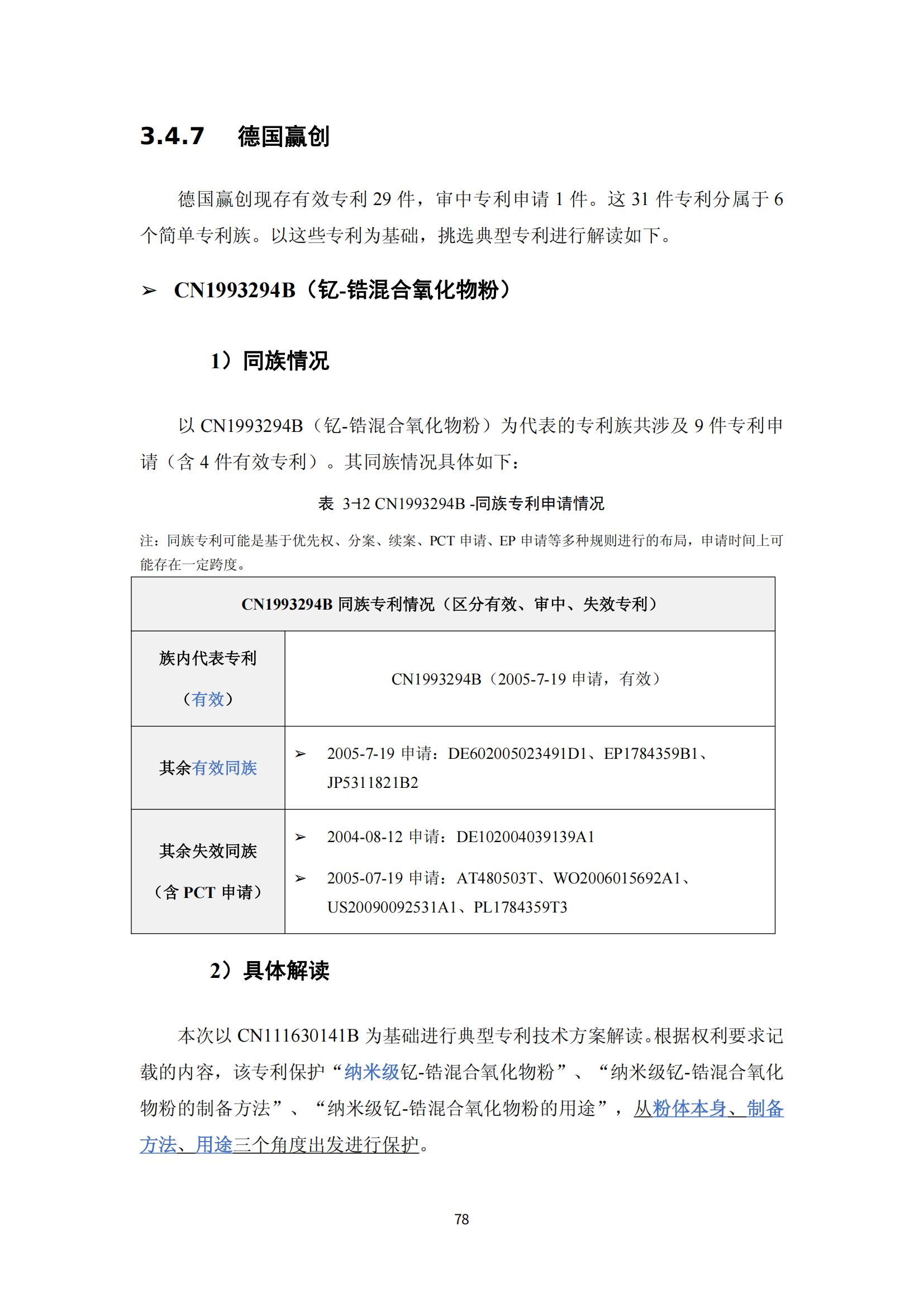 纳米陶瓷产业海外专利预警分析报告_82