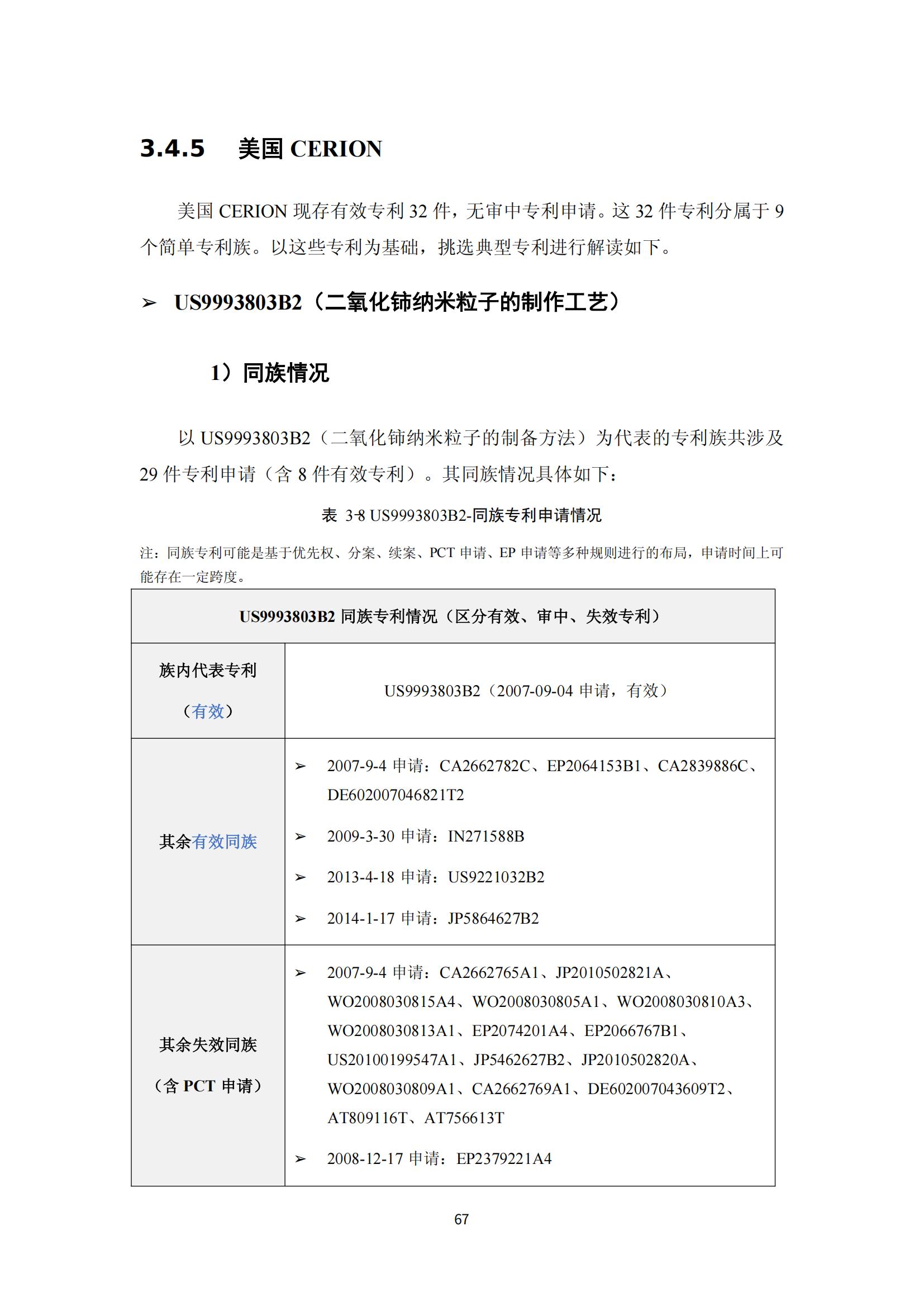 纳米陶瓷产业海外专利预警分析报告_71
