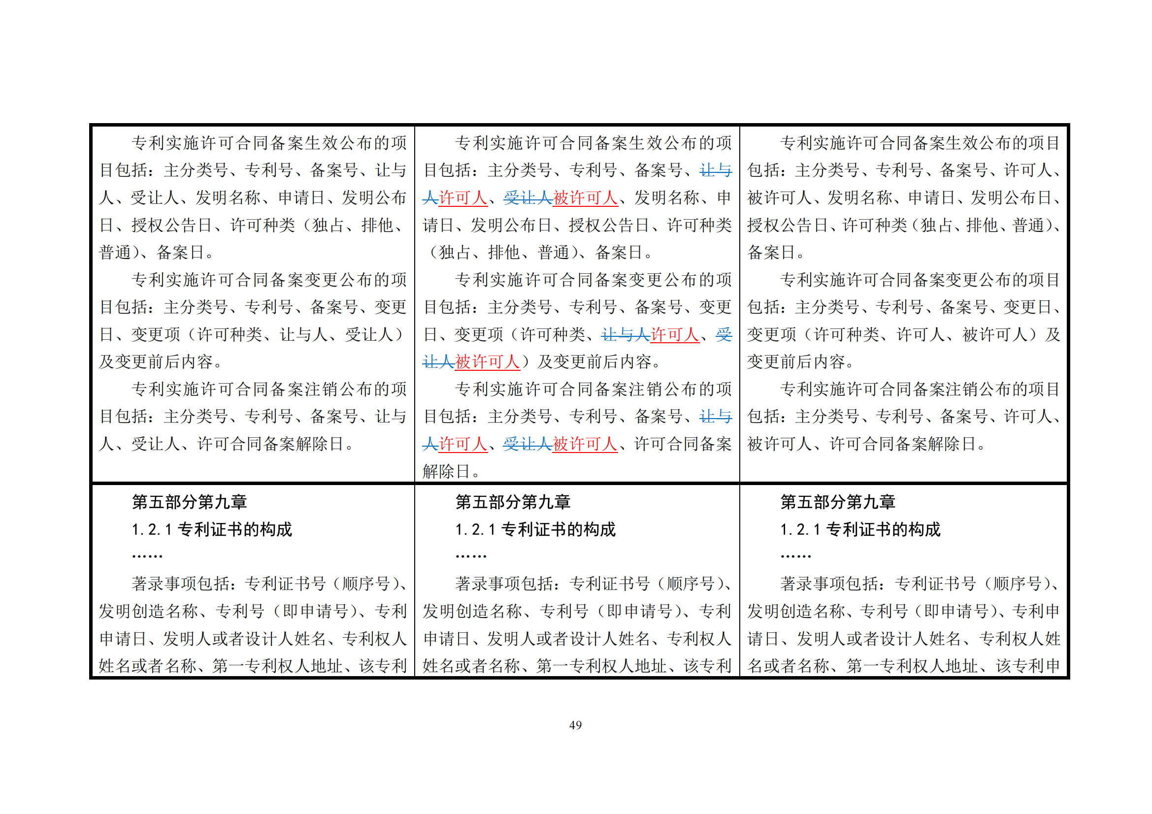 附件1《专_48