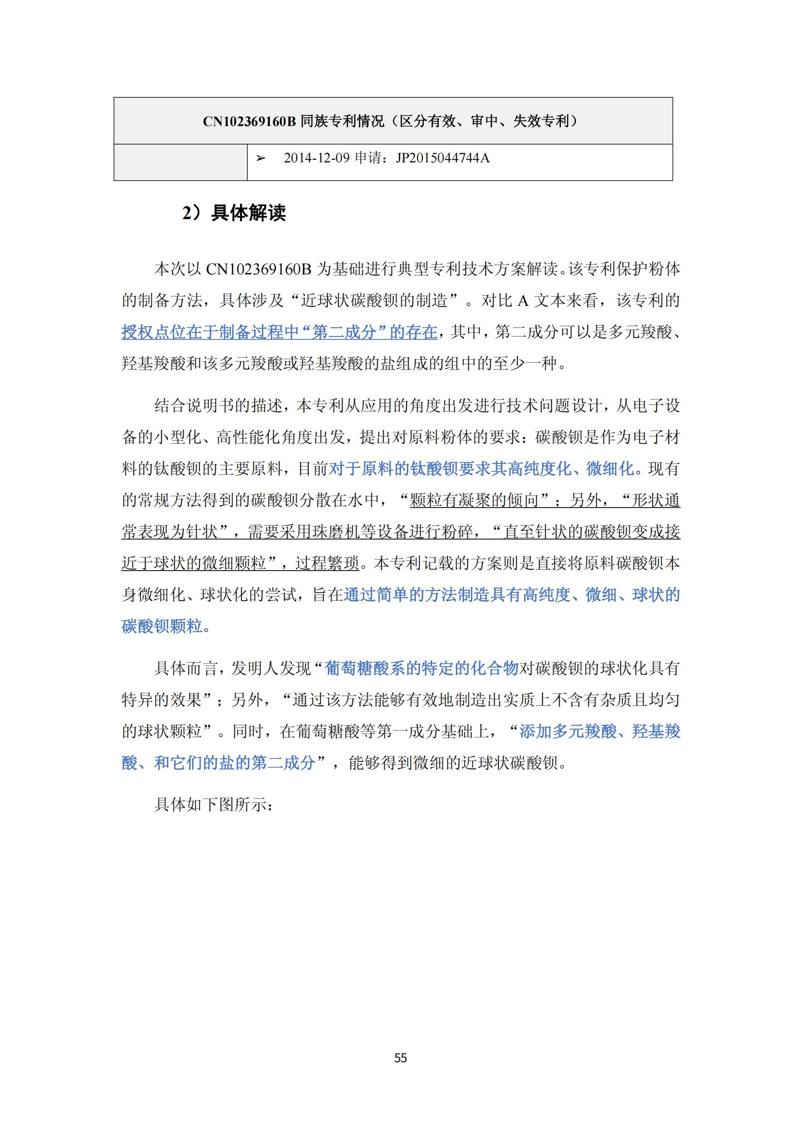 纳米陶瓷产业海外专利预警分析报告_59