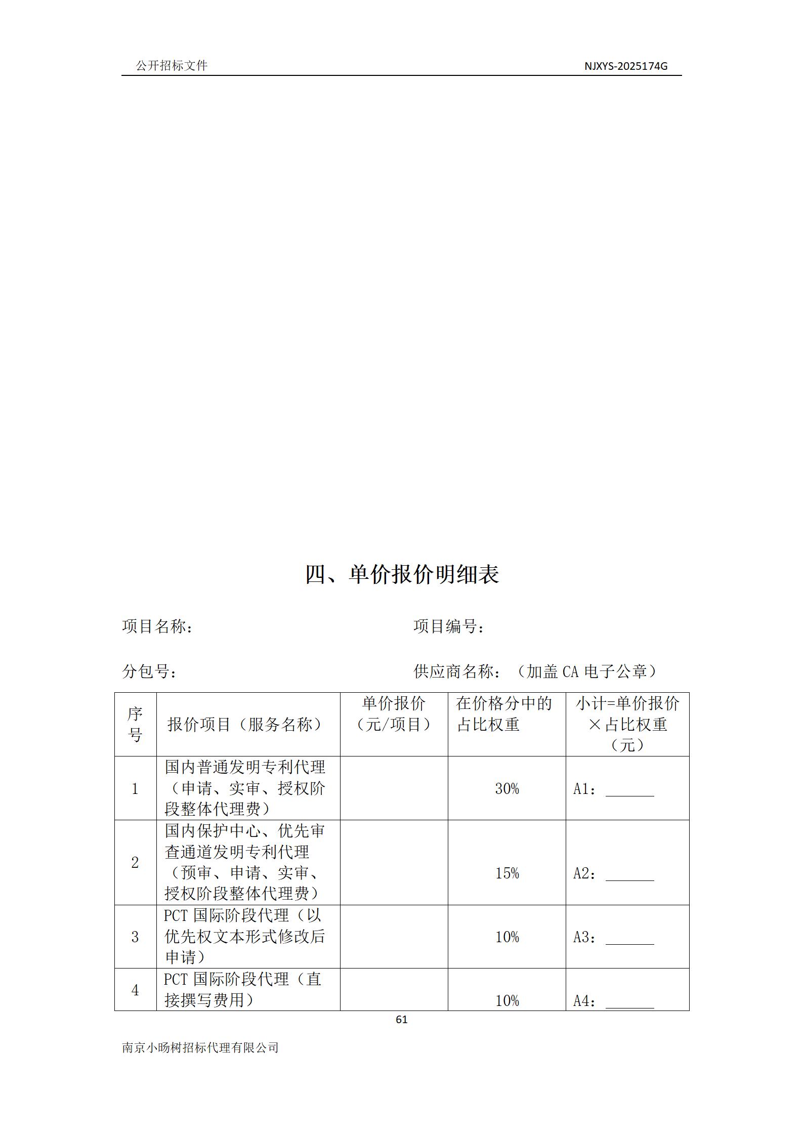 1 (61)