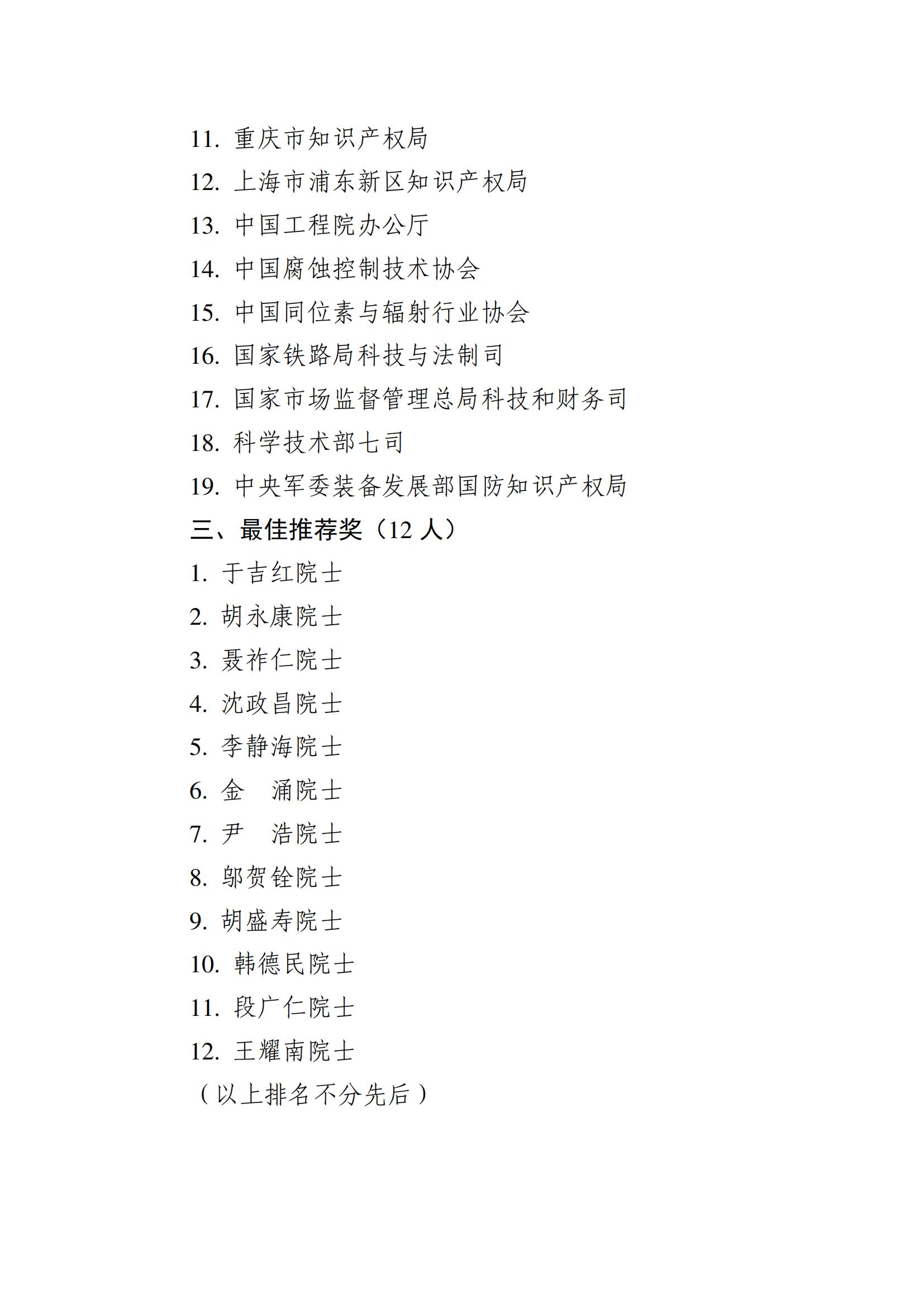 第二十五届中国专利奖最佳组织奖、优秀组织奖和最佳推荐奖获奖名单_01