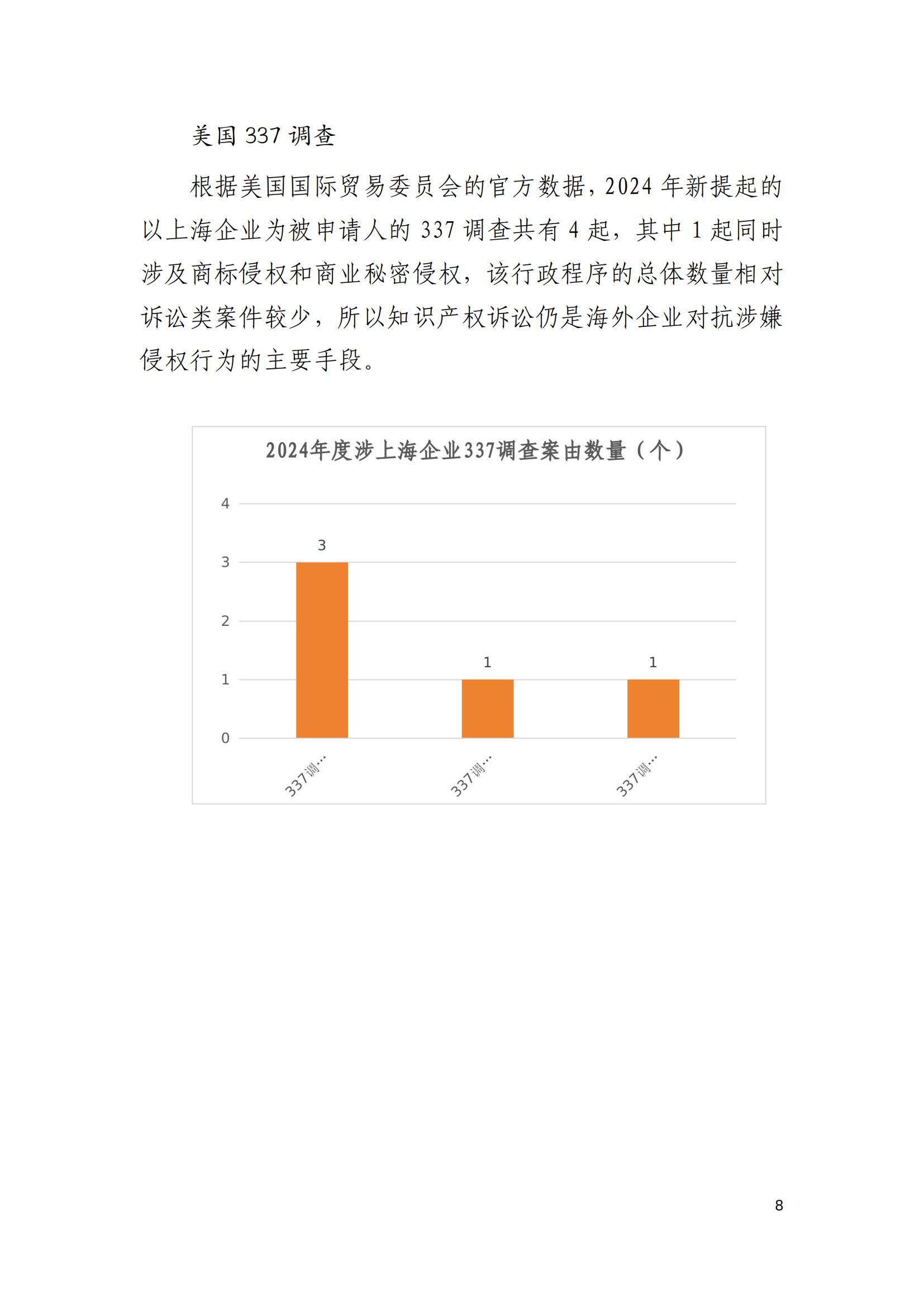 2024年度上海企业海外知识产权纠纷调查报告_10