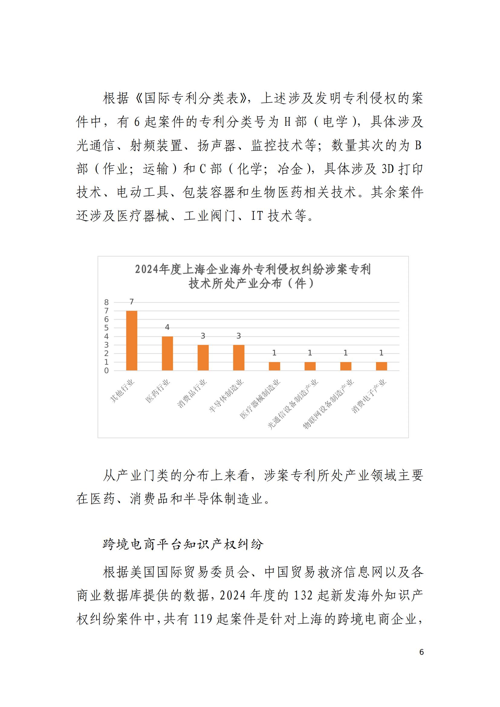 2024年度上海企业海外知识产权纠纷调查报告_08