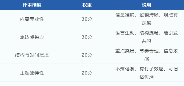 微信截图_20250606113219