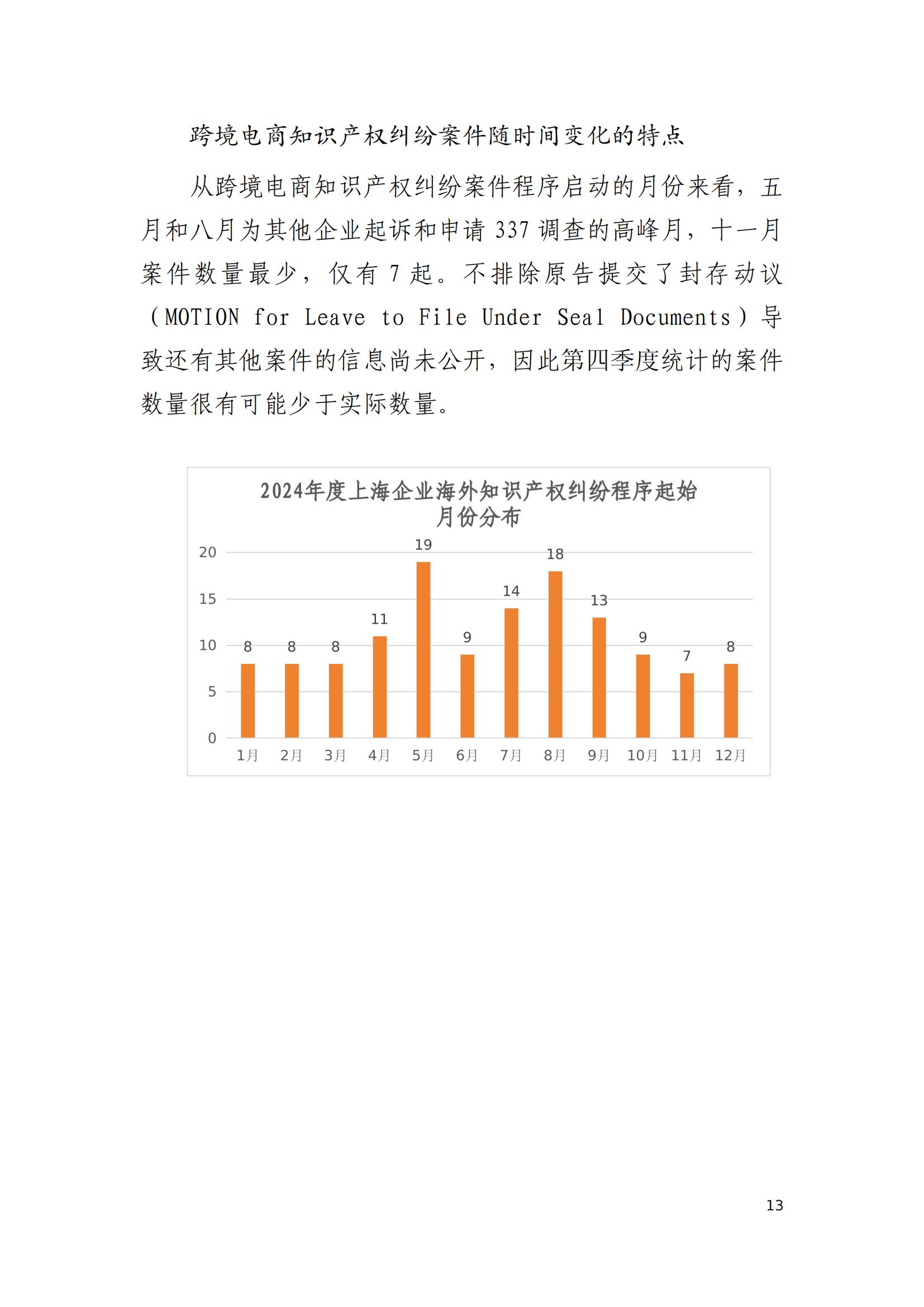 2024年度上海企业海外知识产权纠纷调查报告_15