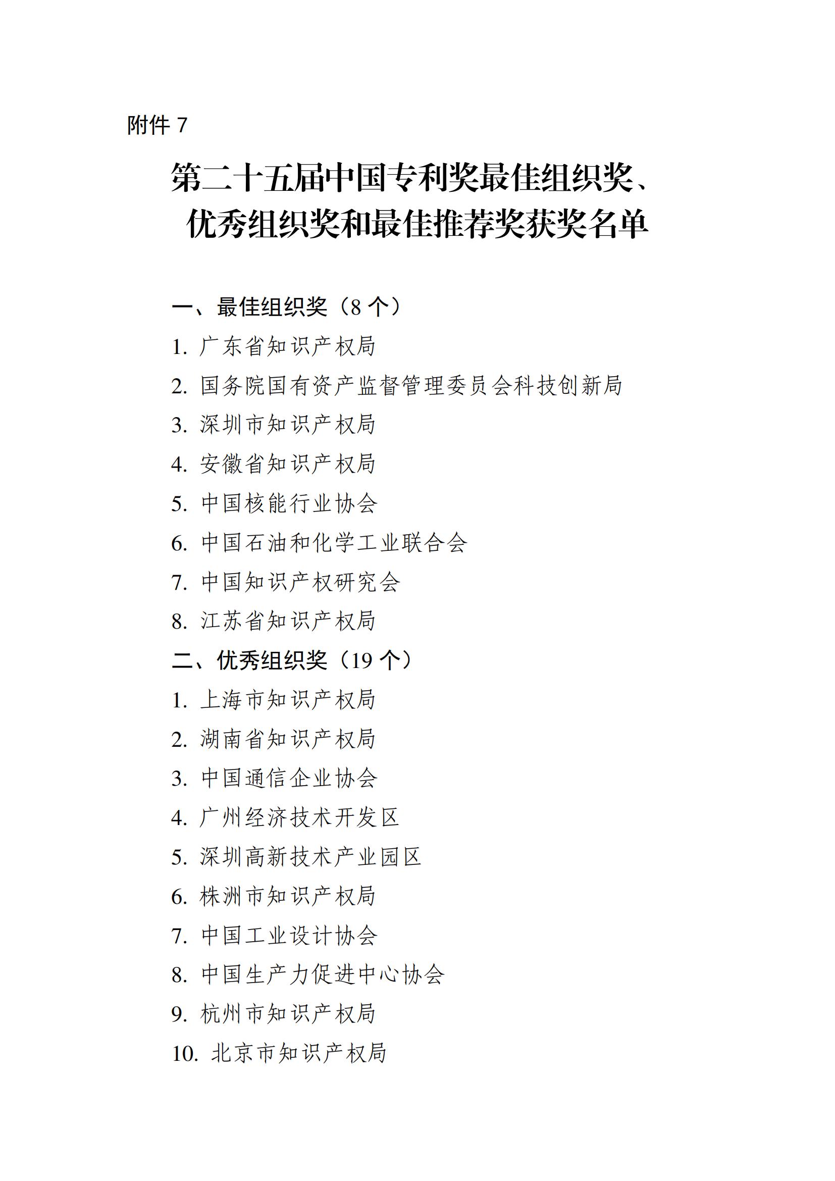 第二十五届中国专利奖最佳组织奖、优秀组织奖和最佳推荐奖获奖名单_00