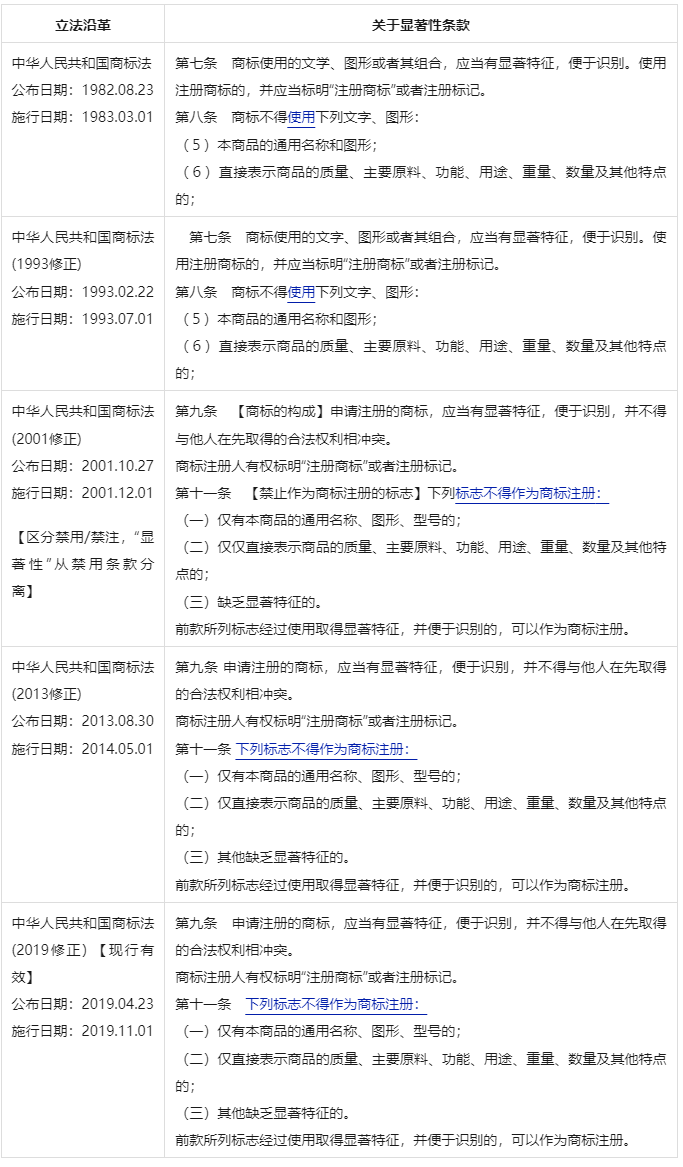 QQ截图20250721114531