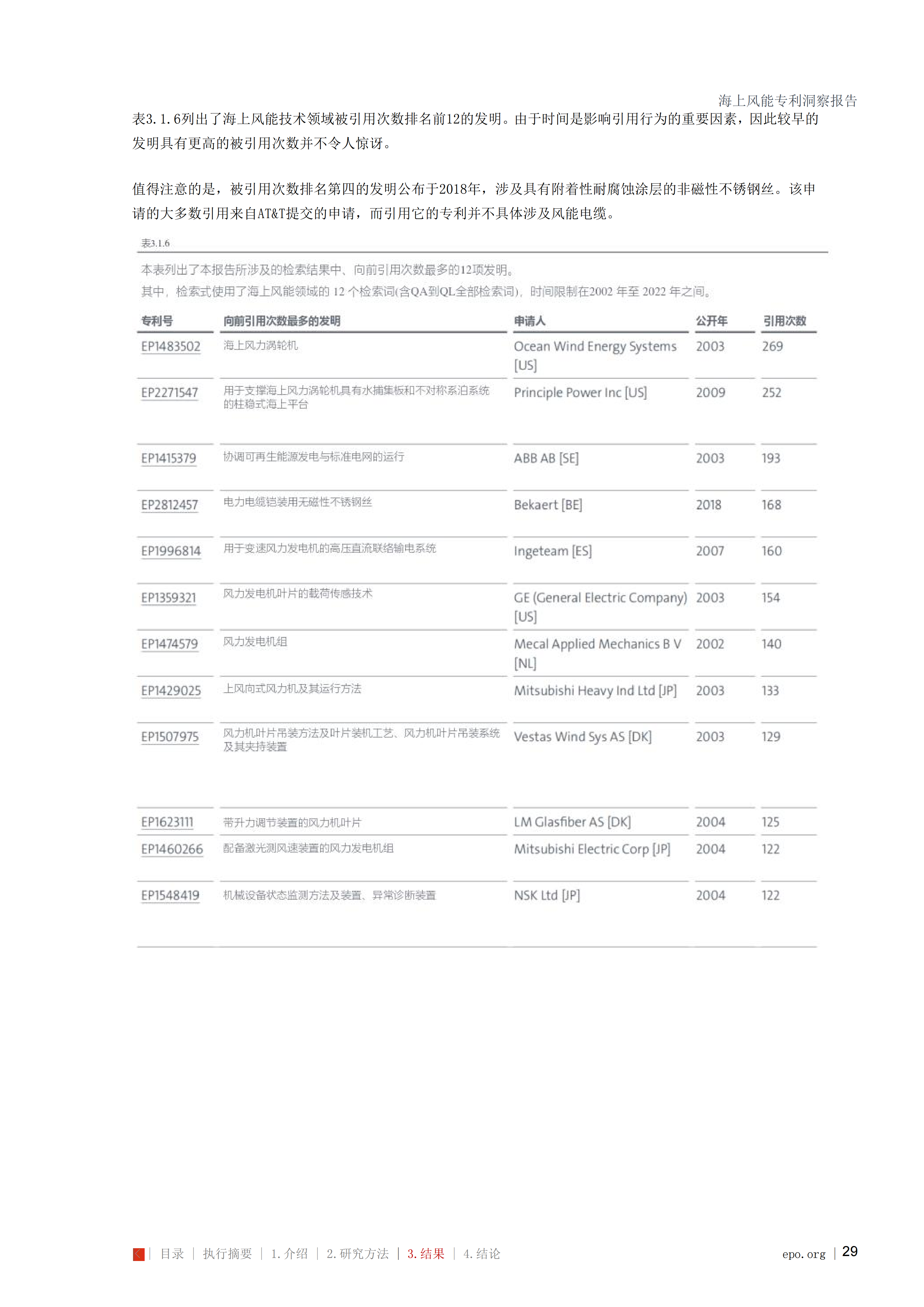 海上风能专利洞察报告_29
