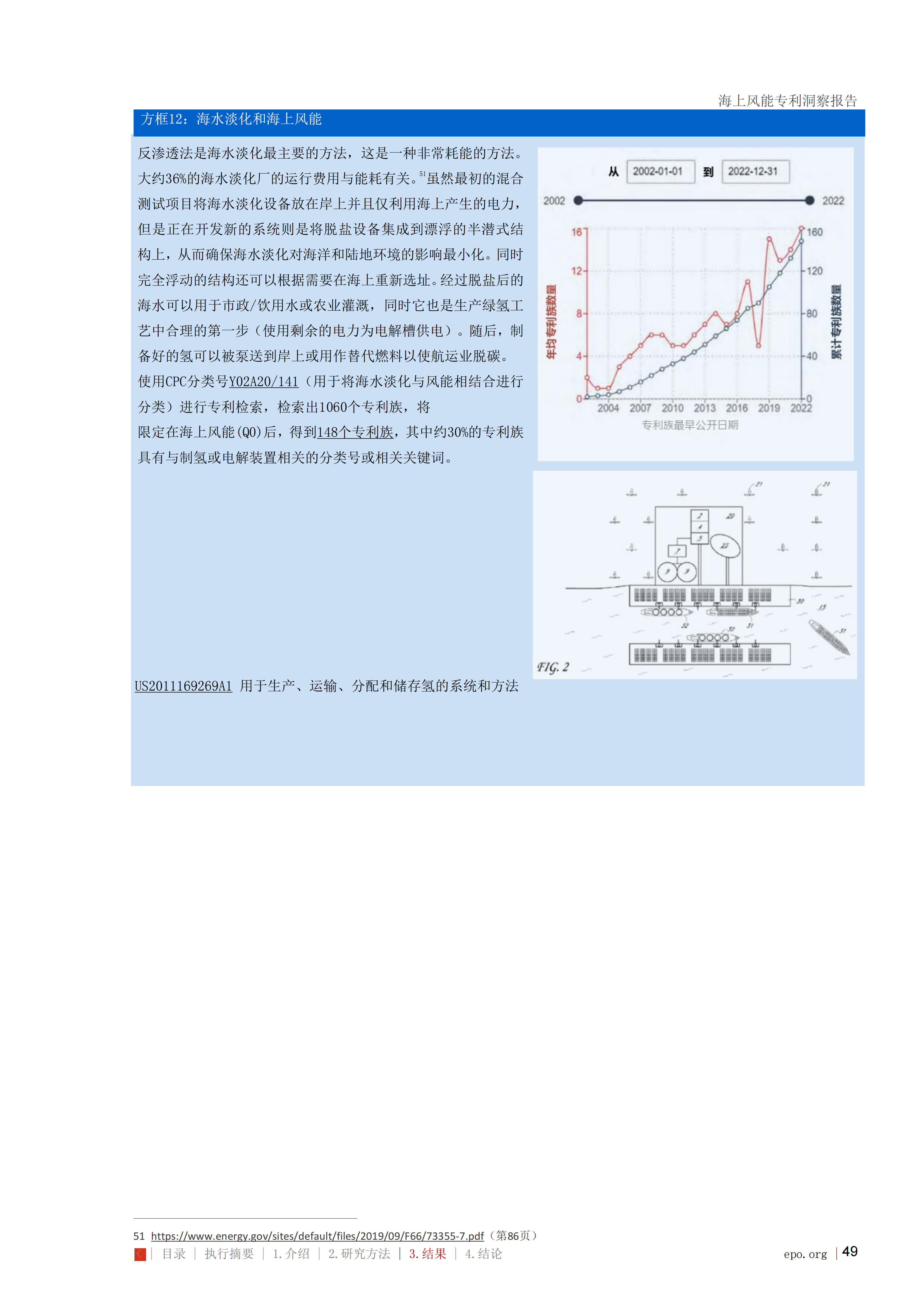海上风能专利洞察报告_49