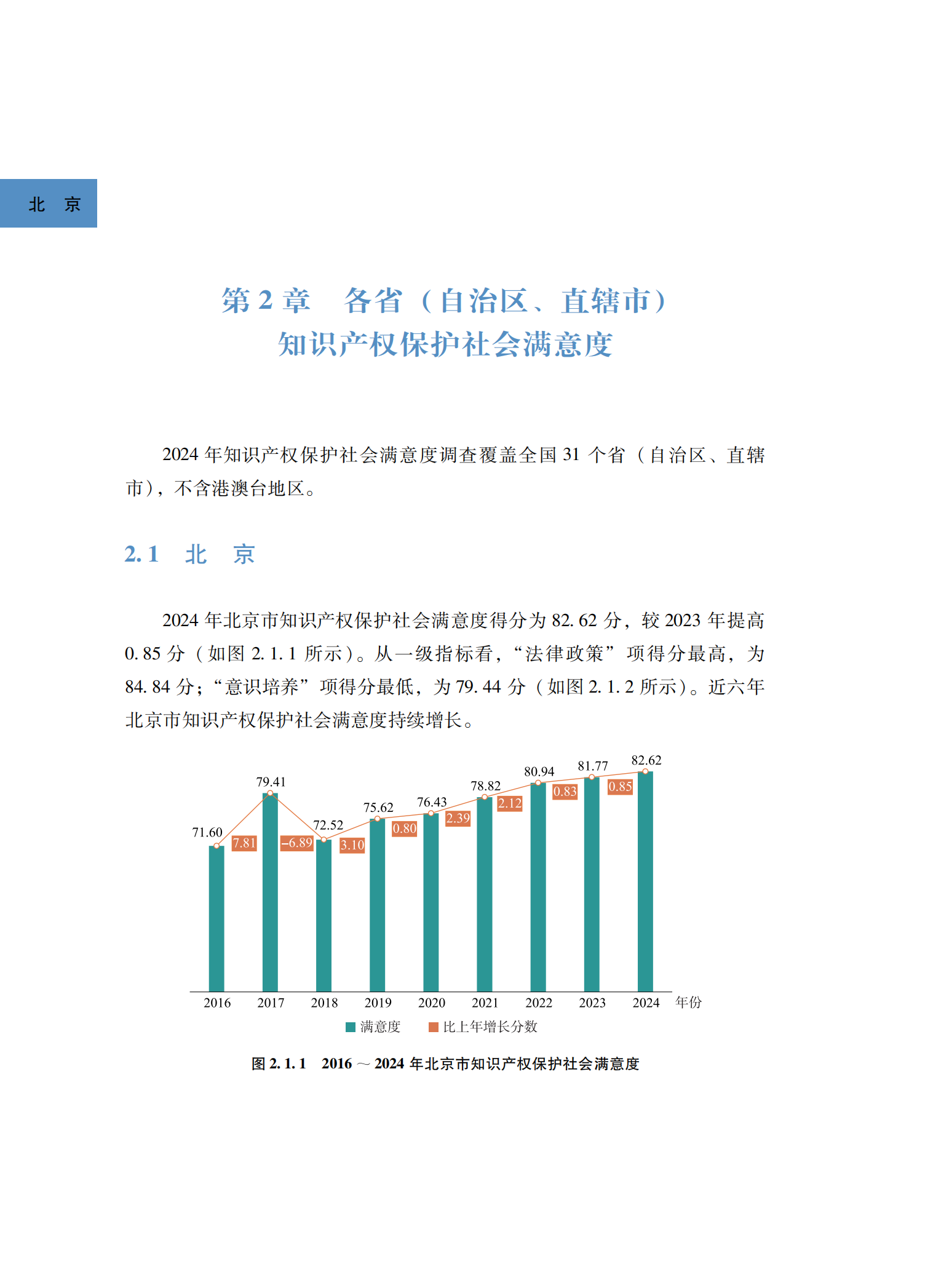 2024年知识产权保护社会满意度调查报告_42
