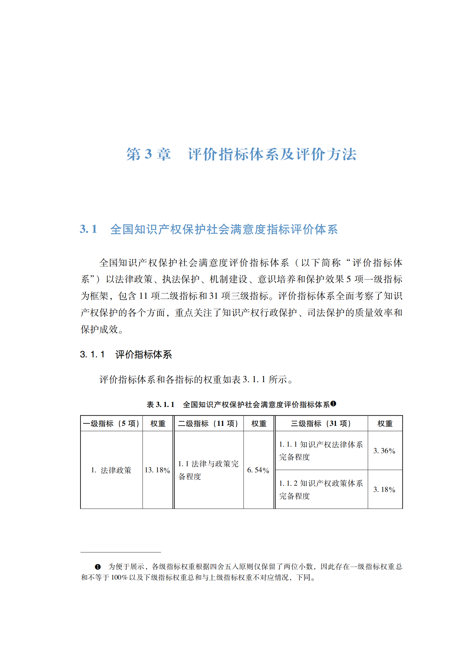 2024年知识产权保护社会满意度调查报告_105