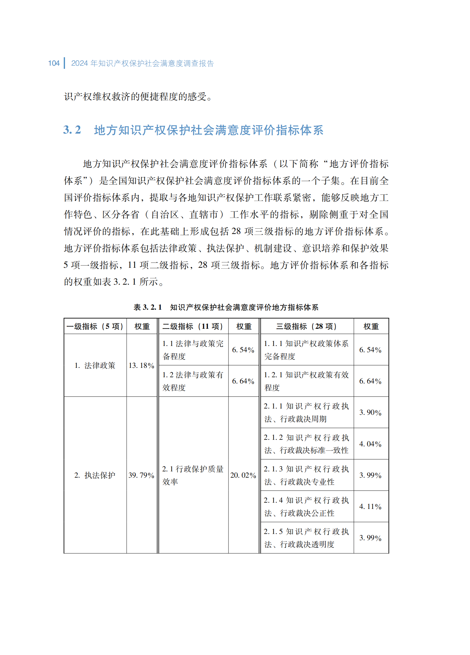 2024年知识产权保护社会满意度调查报告_112