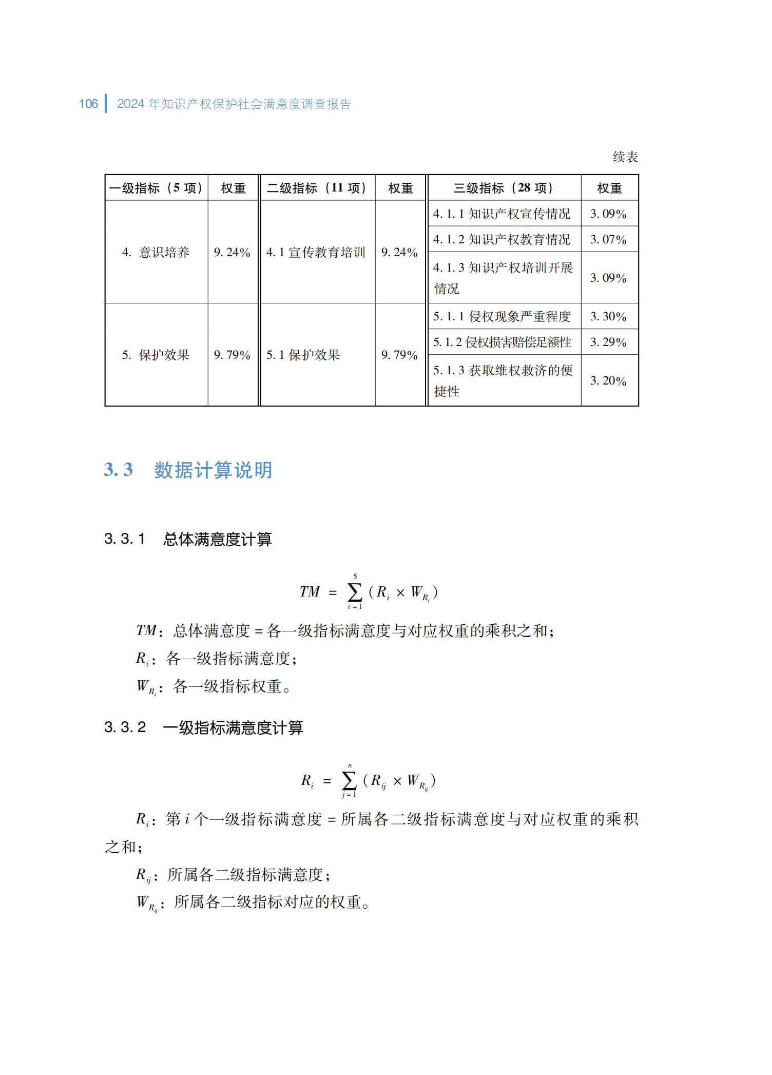 2024年知识产权保护社会满意度调查报告_114
