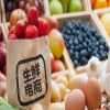 低空经济发展对生鲜电商业影响的分析 