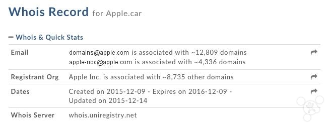 这是何意？苹果注册	“Apple.car”	等顶级域名