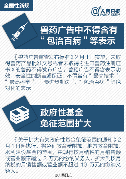 今起，一大波新规将影响我们的生活！