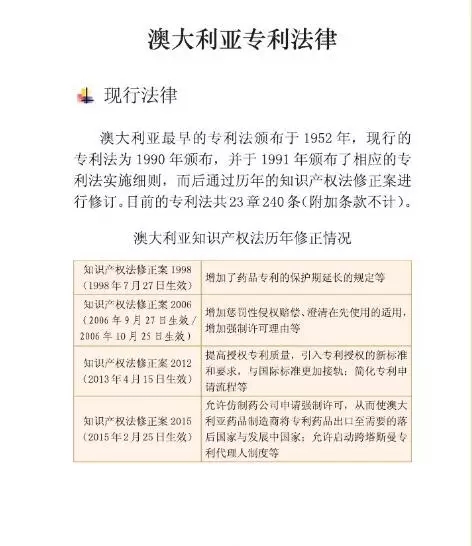 【走向海外系列】澳大利亚专利申请实务指引