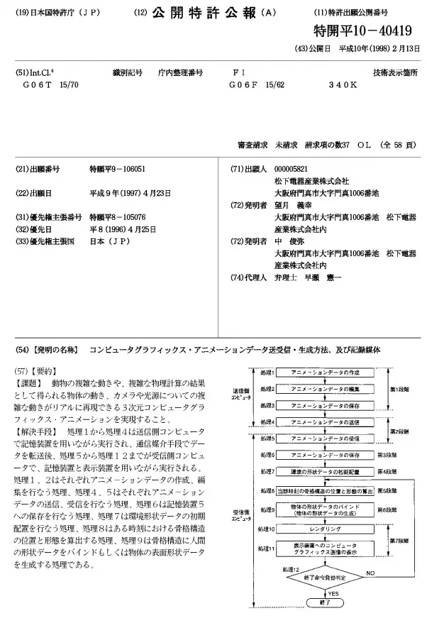 不只是《疯狂动物城》，	刷刷动画专利“朋友圈”