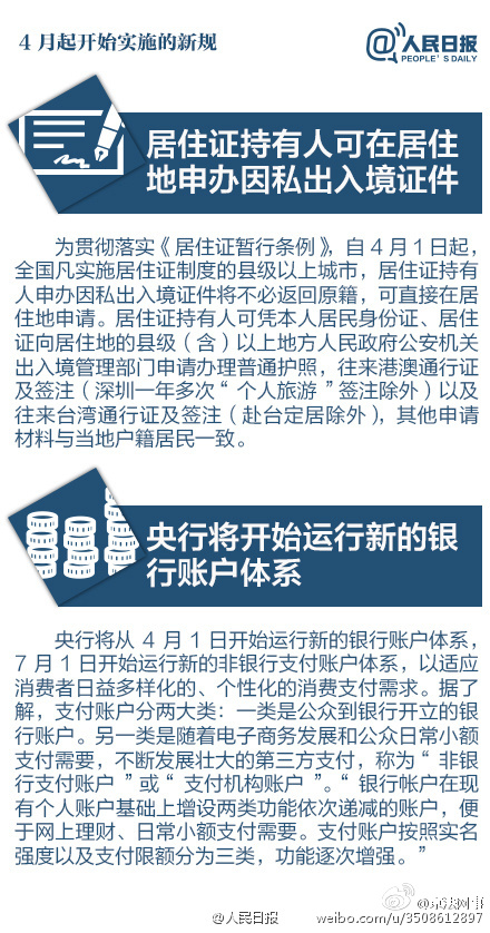 扩散！明起，这些新规将影响你的生活！