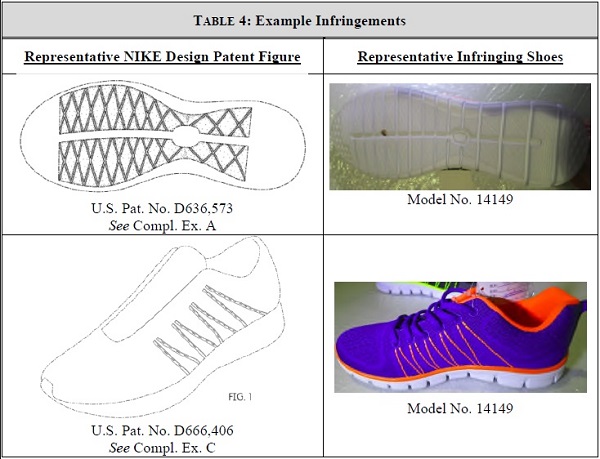 Nike就这18项专利起诉国内鞋企，OEM代工企业路在何方？