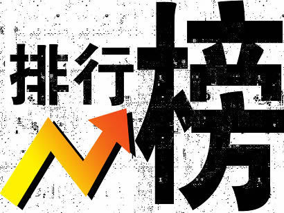 2016中国大学专利奖排行榜100强(内附榜单）