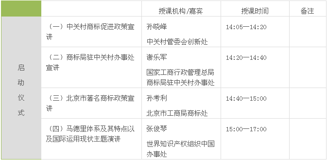 关于举办2016年中关村知识产权巡讲季（第四季）启动仪式的通知