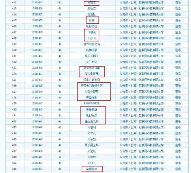 “一条”等大号都被同一公司申请商标注册了？