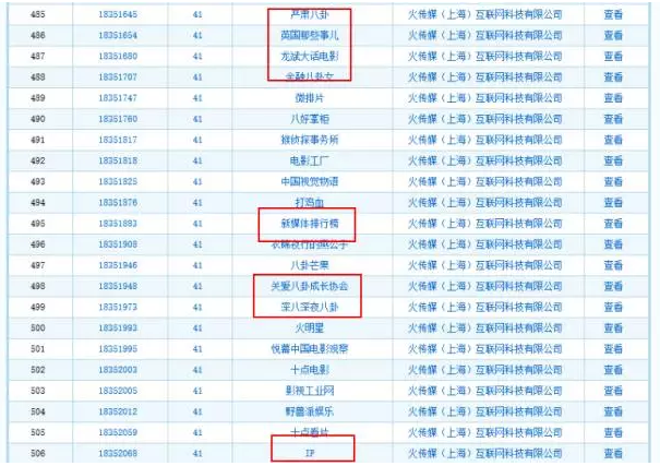 “一条”等大号都被同一公司申请商标注册了？