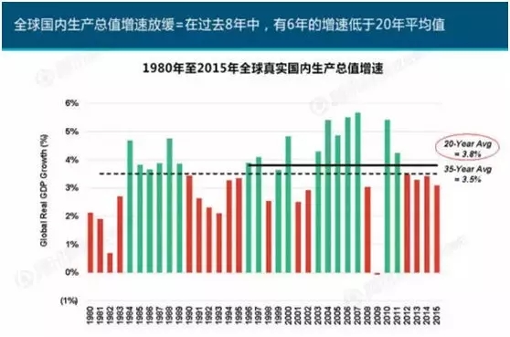 “互联网女皇”这个大IP，美国制造，中国疯狂（附2016互联网人”不得不看“的互联网女皇报告）