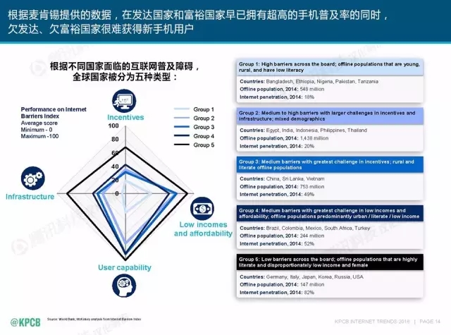 “互联网女皇”这个大IP，美国制造，中国疯狂（附2016互联网人”不得不看“的互联网女皇报告）