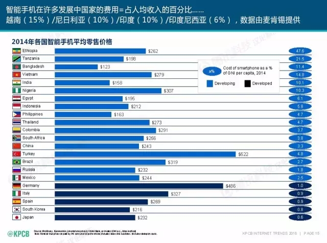 “互联网女皇”这个大IP，美国制造，中国疯狂（附2016互联网人”不得不看“的互联网女皇报告）