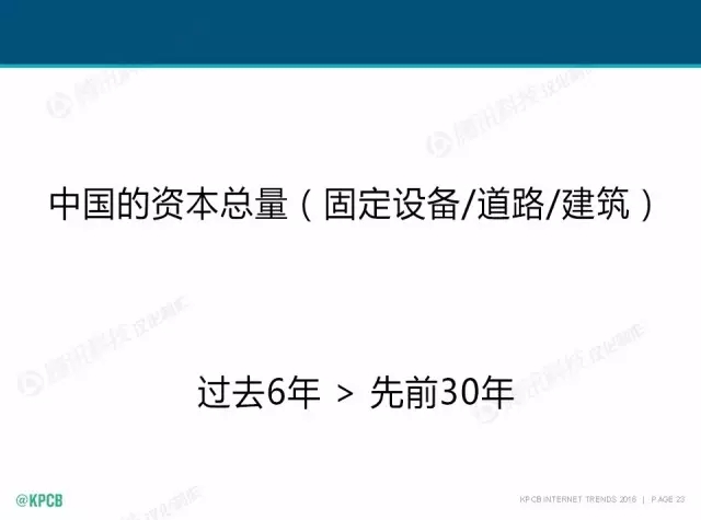 “互联网女皇”这个大IP，美国制造，中国疯狂（附2016互联网人”不得不看“的互联网女皇报告）