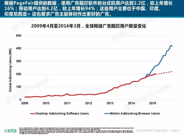 “互联网女皇”这个大IP，美国制造，中国疯狂（附2016互联网人”不得不看“的互联网女皇报告）