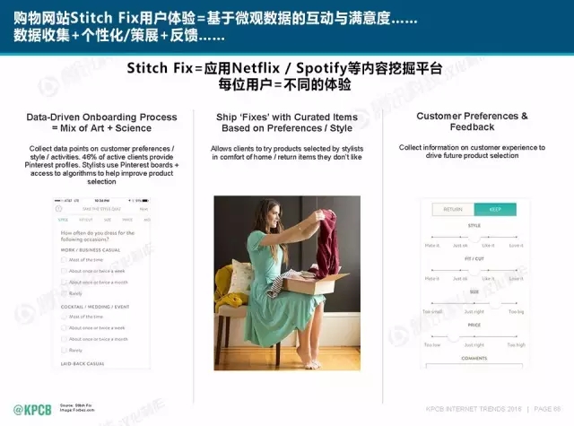 “互联网女皇”这个大IP，美国制造，中国疯狂（附2016互联网人”不得不看“的互联网女皇报告）