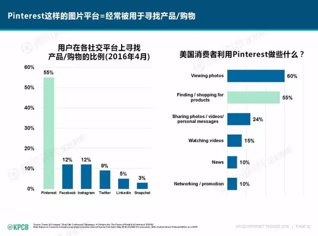 “互联网女皇”这个大IP，美国制造，中国疯狂（附2016互联网人”不得不看“的互联网女皇报告）