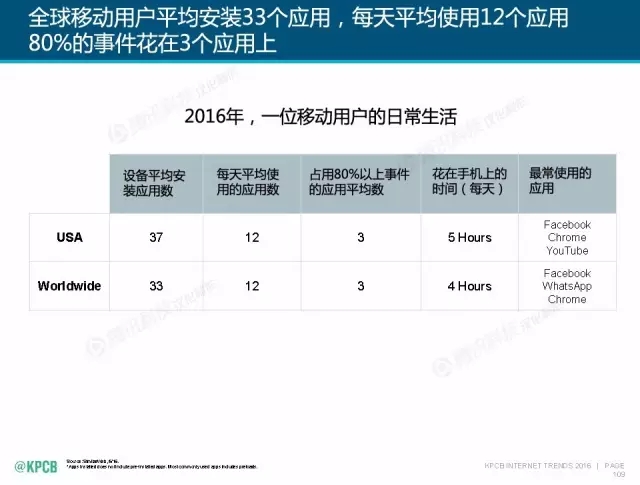 “互联网女皇”这个大IP，美国制造，中国疯狂（附2016互联网人”不得不看“的互联网女皇报告）