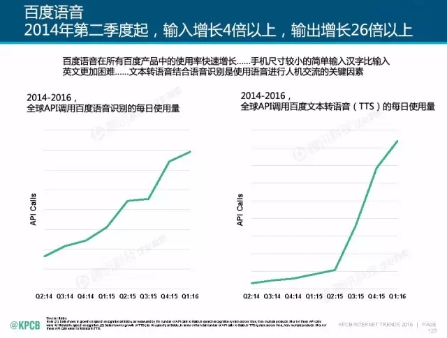 “互联网女皇”这个大IP，美国制造，中国疯狂（附2016互联网人”不得不看“的互联网女皇报告）