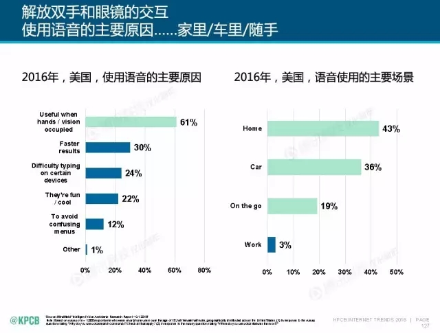 “互联网女皇”这个大IP，美国制造，中国疯狂（附2016互联网人”不得不看“的互联网女皇报告）